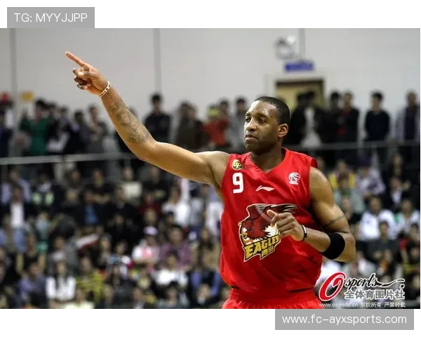 CBA球队引援策略解析，cba规划外援